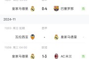 九游体育-关于皇马连续两连败，卢卡斯质疑队友表现的信息
