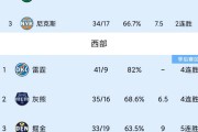 九游娱乐-布里斯托城再战主场豪取分胜，提升排名的简单介绍