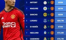 九游VIP-曼联压力不小，争夺晋级资格