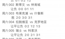 九游娱乐首页-主场之利无法决定胜负欧预赛比赛火爆展开的简单介绍