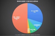 九游娱乐网站-小组赛世界杯：詹姆斯逆转AC米兰，排名变化的简单介绍