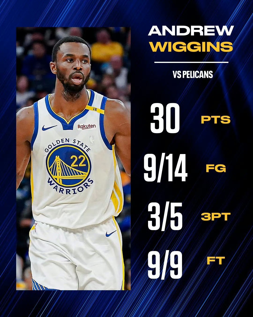 勇士击败鹈鹕，三巨头合砍81分的简单介绍