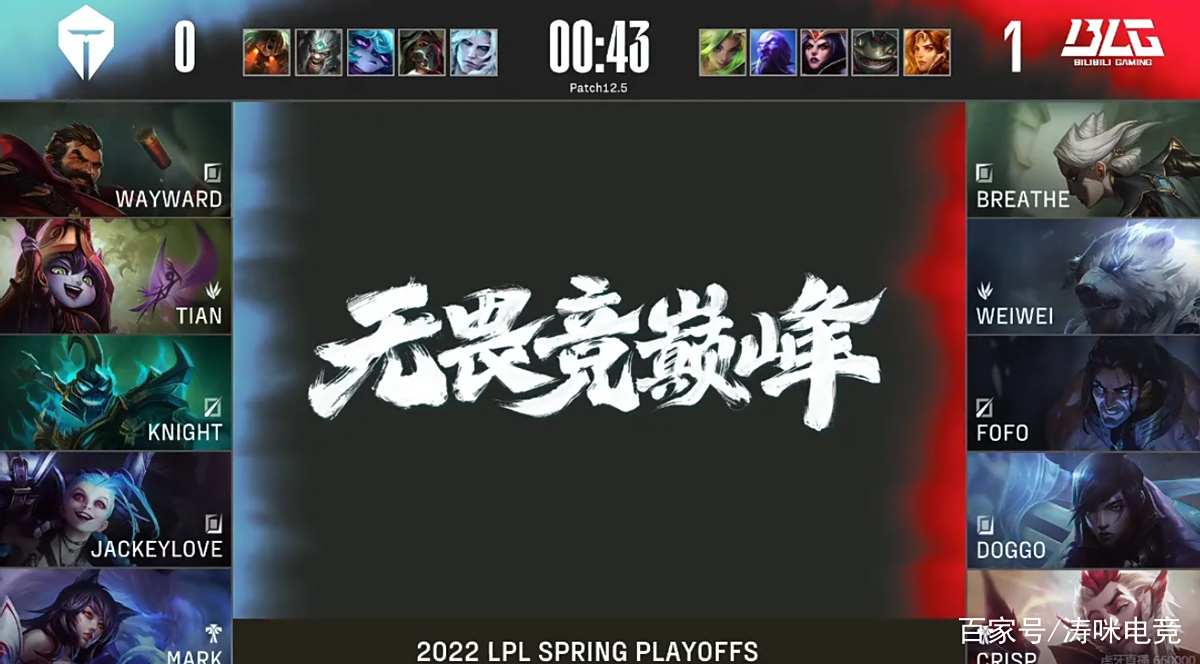 TES轻取Excel，Uzi送出助攻的简单介绍