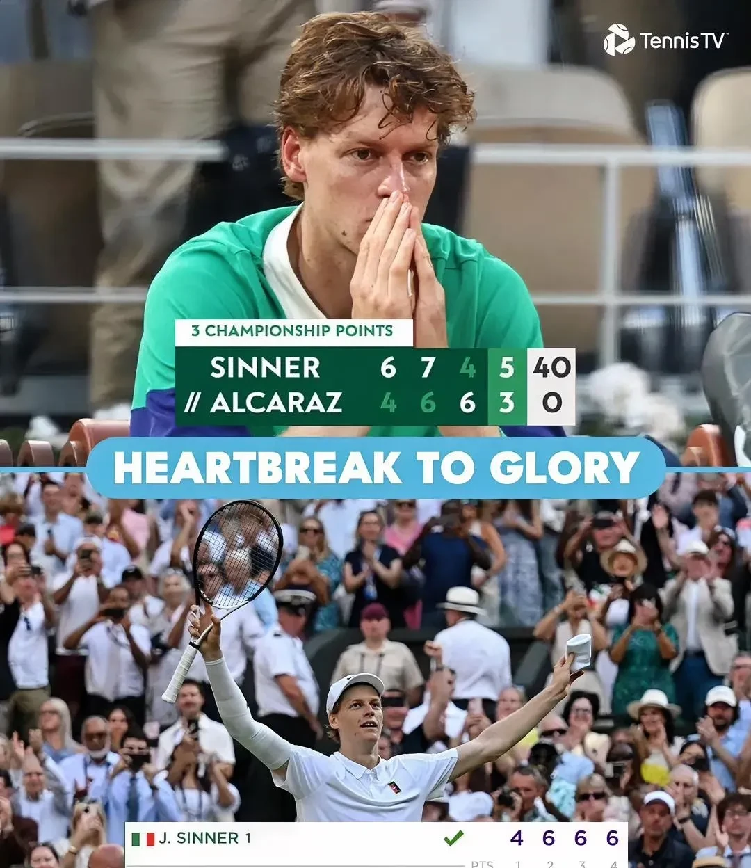 拉沃尔杯绝杀温网,辛纳状态火热 拉沃尔杯绝杀温网,辛纳状态火热